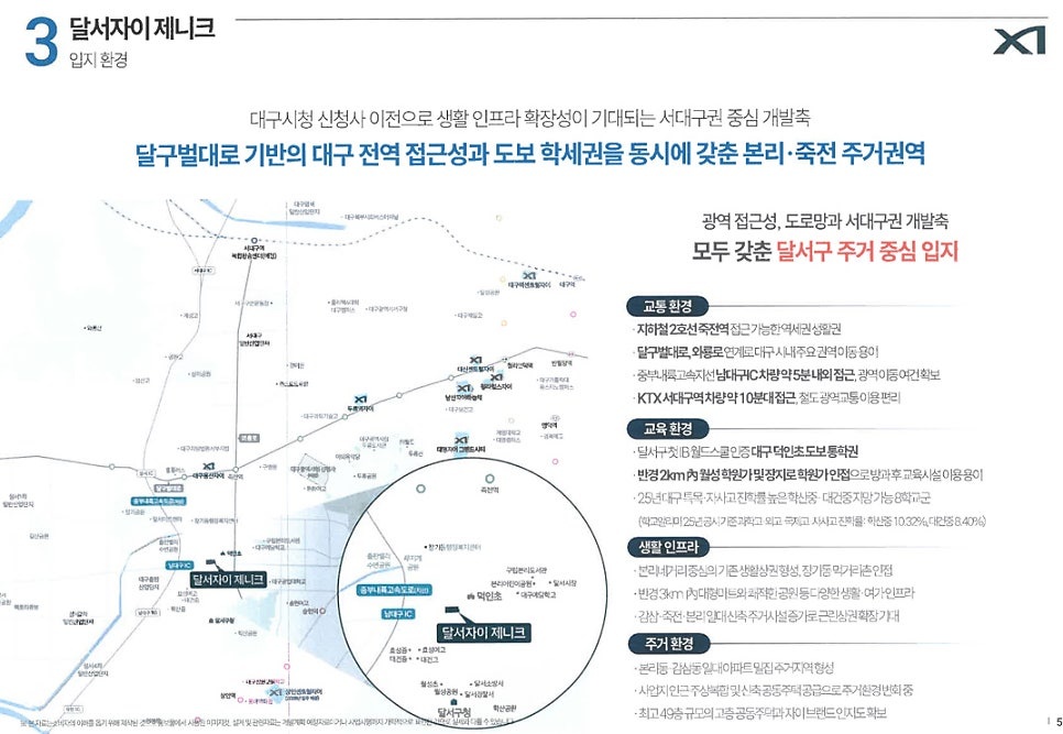 달서자이 제니크 입지환경